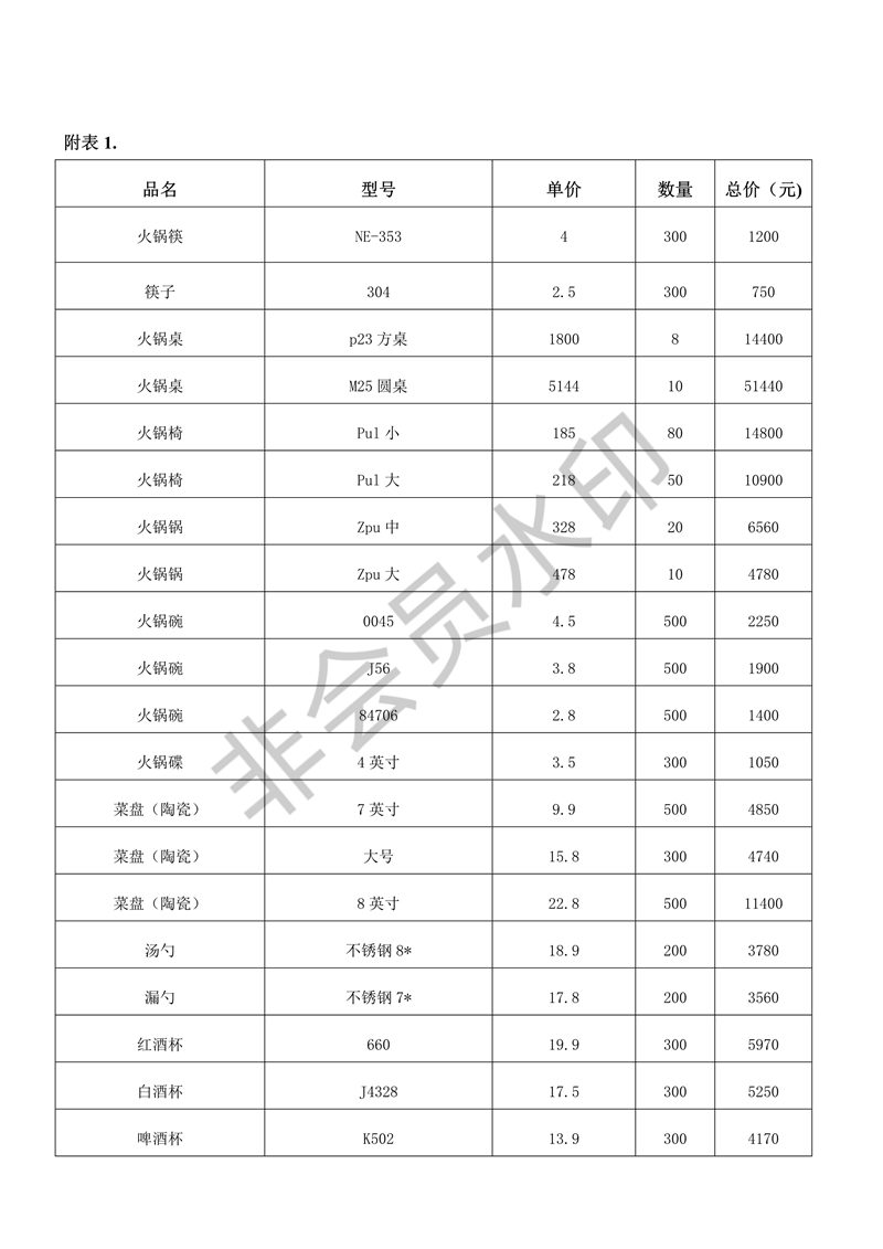 貿(mào)易購銷合同